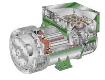 汕尾发电机内部结构图